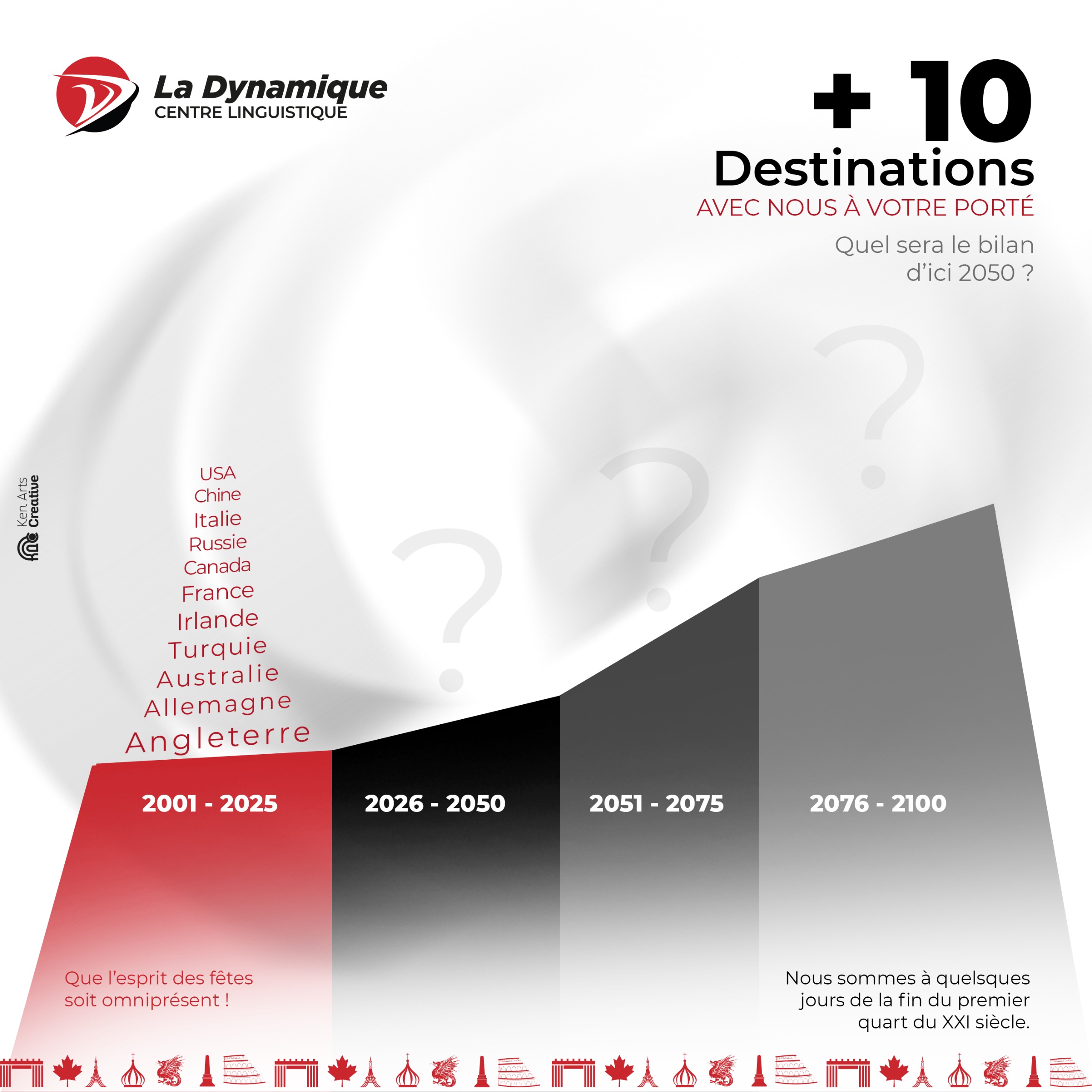🌍 ET SI 2026 ÉTAIT L’ANNÉE OÙ VOUS CHANGEZ DE DESTINATION ?